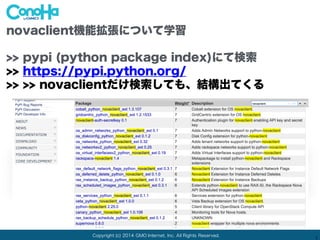 Copyright (c) 2014 GMO Internet, Inc. All Rights Reserved.
1
novaclient機能拡張について学習
>> pypi (python package index)にて検索
>> https://pypi.python.org/
>> >> novaclientだけ検索しても、結構出てくる
 