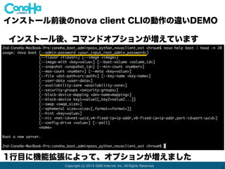 Copyright (c) 2014 GMO Internet, Inc. All Rights Reserved.
解りづらい _ ;
ですが、これでnovaclientでも、
web panelと同様に、
root passwordを指定できるよ
うになります
(cloudinitで自動設定されます)
 