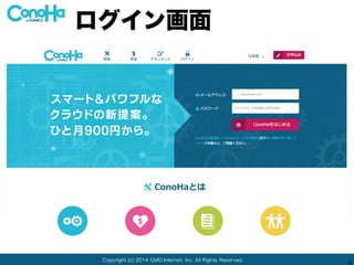 Copyright (c) 2014 GMO Internet, Inc. All Rights Reserved.
6
ログイン画面
 