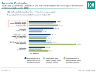 Trends für Printmedien
Studie des E-Commerce Center Köln und Prinovis (Einsatz und Bedeutung von Printmedien
im Kommunikationsmix, 2013)
Prof. Dr. Jörg Klukas06.09.2015
 