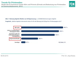 Trends für Printmedien
Studie des E-Commerce Center Köln und Prinovis (Einsatz und Bedeutung von Printmedien
im Kommunikationsmix, 2013)
Prof. Dr. Jörg Klukas06.09.2015
 
