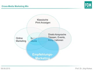 Cross-Media Marketing Mix
Online
Marketing
Social
Media
Klassische
Print Anzeigen
Direkt-Ansprache
Messen, Events,
Kooperationen
Empfehlungs-
Marketing
Prof. Dr. Jörg Klukas06.09.2015
 