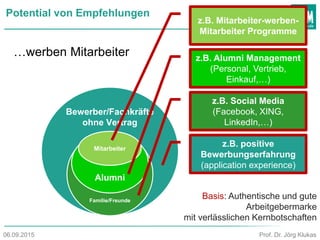 Potential von Empfehlungen
…werben Mitarbeiter
Bewerber/Fachkräfte
ohne Vertrag
Familie/Freunde
Alumni
Mitarbeiter
z.B. Mitarbeiter-werben-
Mitarbeiter Programme
z.B. Alumni Management
(Personal, Vertrieb,
Einkauf,…)
z.B. Social Media
(Facebook, XING,
LinkedIn,…)
z.B. positive
Bewerbungserfahrung
(application experience)
Basis: Authentische und gute
Arbeitgebermarke
mit verlässlichen Kernbotschaften
Prof. Dr. Jörg Klukas06.09.2015
 