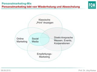 Personalmarketing-Mix
Personalmarketing lebt von Wiederholung und Abwechslung
Klassische
„Print“ Anzeigen
Online
Marketing
Empfehlungs-
Marketing
Social
Media
Direkt-Ansprache
Messen, Events,
Kooperationen
Prof. Dr. Jörg Klukas06.09.2015
 