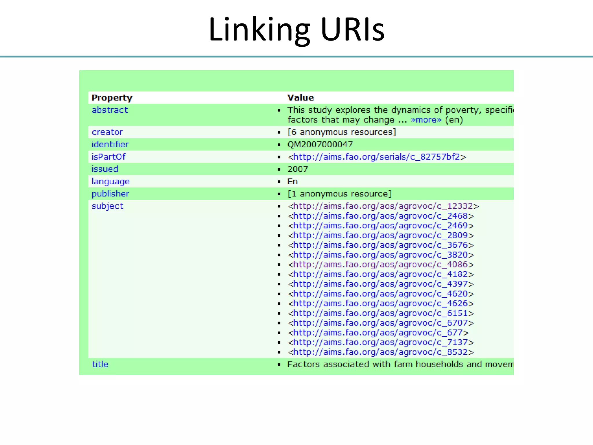 Linking URIs
 