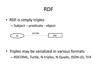 RDF
• RDF is simply triples
– Subject – predicate - object
titleID
dct:title
• Triples may be serialized in various formats
– RDF/XML, Turtle, N-triples, N-Quads, JSON-LD, TriX
 