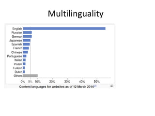 Multilinguality
 
