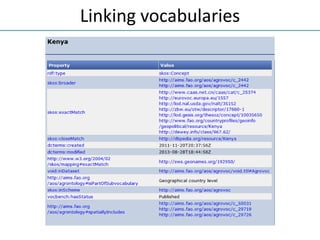 Linking vocabularies
 