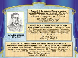 Яруцкий Л.Д. Дорога длиною в столетье. Театр в Мариуполе : 7.
Шаповаловы – семья театральная [братья В.Л.Шаповалов и И.Л.Шаповалов;
сын Михаил и внук Валерий В.Л.Шаповалова] / Л.Д.Яруцкий // Яруцкий Л.Д.
Мариупольская старина : рассказы краеведа / Л.Д.Яруцкий. – 2-е изд., доп. –
Мариуполь : МФ ООО типография «Новый мир», 2008. – С. 97–99.
ББК 63.3(4Укр-2Мариуполь)
Місце збер.: ФРЦК, чз1
Яруцкий Л. Основатель Мариупольского
театра [В.Л.Шаповалов (Кечеджи)] / Л.Яруцкий //
Яруцкий Л. Выдающиеся греки-мариупольцы /
Л.Яруцкий. – Мариуполь, 1991. – С. 17–18.
ББК 63.3(4Укр-2Мариуполь)
Місце збер.: ФРЦК, чз1
В.Л.Шаповалов
(Кечеджи)
Папуш И.А. Шаповалов (Кечеджи) Василий
Леонтьевич (Елевферьевич) / И.А.Папуш // Папуш
И. А. Творческая деятельность греков Приазовья.
Конец ХІХ–ХХ век : энциклопедический справочник /
И.А.Папуш. – Мариуполь : Приазовский рабочий,
2000. – С. 146–147.
ББК 63.3(4Укр=Гре)
Місце збер.: ФРЦК, чз1
 