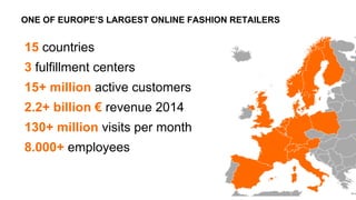 15 countries
3 fulfillment centers
15+ million active customers
2.2+ billion € revenue 2014
130+ million visits per month
...