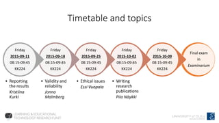 Timetable and topics
Final exam
in
Examinarium
Friday
2015-10-09
08:15-09:45
KK224
Friday
2015-10-02
08:15-09:45
KK224
• Writing
research
publications
Piia Näykki
Friday
2015-09-25
08:15-09:45
KK224
• Ethical issues
Essi Vuopala
Friday
2015-09-18
08:15-09:45
KK224
• Validity and
reliability
Jonna
Malmberg
Friday
2015-09-11
08:15-09:45
KK224
• Reporting
the results
Kristiina
Kurki
 