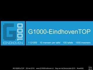 G1000-EindhovenTOP
1 G1000 10 mensen per tafel 100 tafels 1000 inwoners
12-9-
2015
#G1000EhvTOP 28 mei 2016 www.G1000Eindhoven.nl Dag van de Democratie 2015 #raad040
 