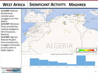 SIGNIFICANT ACTIVITY: MAGHREBWEST AFRICA
11
1
3
2
1) 13 SEP: National
Gendarmerie
arrested seven
smugglers in el Tarf,
Algeria.
2) 14 SEP: Moroccan
forces arrested five
militants pledged to
ISIS in Essaouira,
Morocco.
3) 14 SEP: Algerian
National People’s
Army arrested arms
smugglers and seized
an arms cache in
Djelfa, Algeria.
 
