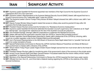 SIGNIFICANT ACTIVITY:IRAN
14
05 SEP: Supreme Leader Ayatollah Ali Khamenei appointed new members of the High Council for the Supreme Council of
Cyberspace (SCC) for a four-year term.
07 SEP: Supreme Leader’s Representative to the Supreme National Security Council (SNSC) Saeed Jalili argued that Iran is
forced to renounce some of its “inalienable rights” under the JCPOA.
08 SEP: The Supreme Leader’s Senior Foreign Policy Advisor Ali Akbar Velayati stressed that Jalili’s criticism was Jalili’s “own
interpretation.”
08 SEP: Deputy Foreign Minister Abbas Araghchi stated that access to military sites would be granted 24 days after UN
inspectors first formally request access.
09 SEP: President Hassan Rouhani announced the formation of a “Resistance Economy headquarters.”
09 SEP: Supreme Leader Ayatollah Ali Khamenei defended the Guardian Council’s supervisory role in elections as its “legal”
and “rational right,” and argued that “objections [to the role of the Guardian Council] are gratuitous.”
09 SEP: Vice President Eshagh Jahangiri called for preparations to implement the Resistance Economy.
10 SEP: Saeed Jalili said that the supervision required under the JCPOA is “beyond [the] accepted protocol.”
10 SEP: Nuclear negotiator Hamid Baeidinejad responded to Saeed Jalili’s disapproval of the JCPOA by criticizing Jalili’s
record as a nuclear negotiator under former President Mahmoud Ahmadinejad.
10 SEP: Iran’s Permanent Representative to the IAEA Board of Governors Reza Najafi stated that it is “possible” that Iran will
export its nuclear stockpile to Russia.
11 SEP: Special Parliamentary Commission to Review the JCPOA members Massoud Pezeshkian and Abbas Ali Mansouri
Arani pushed back on Saeed Jalili’s criticisms of the JCPOA.
11 SEP: Tehran Interim Friday Prayer Leader Hojjat ol Eslam Kazem Sedighi warned that Iran must remain alert to the threat of
foreign influence.
12 SEP: President Hassan Rouhani called for transferring parts of the government’s share of the economy to the private sector.
14 SEP: Armed Forces General Staff Chief Major General Hassan Firouzabadi stated that the Iranian military should “exploit
their capabilities” to implement the Resistance Economy.
14 SEP: Members of the Special Parliamentary Commission to Review the JCPOA inspected the Arak heavy water reactor.
14 SEP: Officials from Iran, the U.S., and China held a trilateral meeting regarding the JCPOA on the sidelines of the IAEA
General Conference.
05 SEP – 14 SEP
 