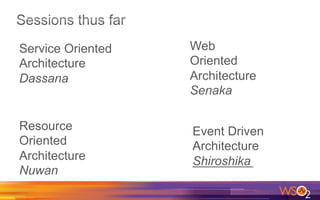 Event Driven
Architecture
Shiroshika
Service Oriented
Architecture
Dassana
Resource
Oriented
Architecture
Nuwan
Web
Oriented
Architecture
Senaka
 
