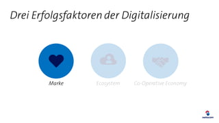 Drei Erfolgsfaktoren der Digitalisierung
Marke Ecosystem Co-Operative Economy
 