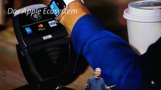 Das Apple Ecosystem
 