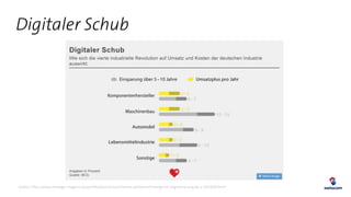 Digitaler Schub
Quelle: http://www.manager-magazin.de/politik/deutschland/merkel-wohlstand-haengt-von-digitalisierung-ab-a-1052698.html
 