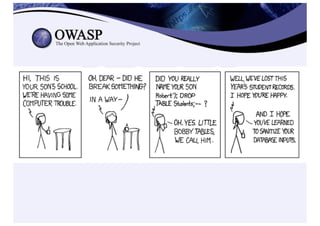 42 minutes to secure your code....