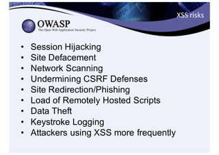 42 minutes to secure your code....