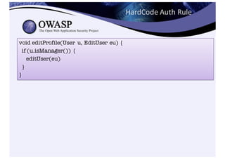 42 minutes to secure your code....