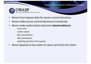 42 minutes to secure your code....