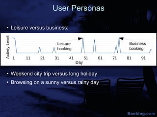 The continuous cold-start problem in e-commerce recommender systems | PDF
