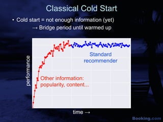 The continuous cold-start problem in e-commerce recommender systems | PDF