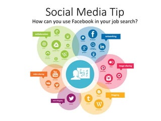 Social Media Tip
How can you use Facebook in your job search?
 