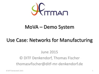 © DITF Denkendorf, 2015
MoVA – Demo System
Use Case: Networks for Manufacturing
June 2015
© DITF Denkendorf, Thomas Fischer
thomasvfischer@ditf-mr-denkendorf.de
1
 