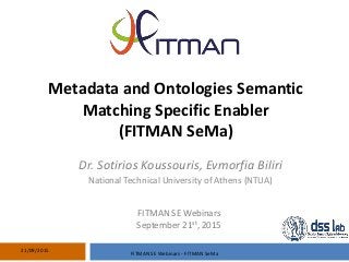 Metadata and Ontologies Semantic
Matching Specific Enabler
(FITMAN SeMa)
21/09/2015
Dr. Sotirios Koussouris, Evmorfia Biliri
National Technical University of Athens (NTUA)
FITMAN SE Webinars
September 21st, 2015
FITMAN SE Webinars - FITMAN SeMa
 
