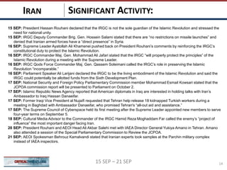 SIGNIFICANT ACTIVITY:IRAN
14
15 SEP: President Hassan Rouhani declared that the IRGC is not the sole guardian of the Islamic Revolution and stressed the
need for national unity.
15 SEP: IRGC Deputy Commander Brig. Gen. Hossein Salami stated that there are “no restrictions on missile launches” and
denied that Iranian armed forces have a “direct presence” in Syria.
16 SEP: Supreme Leader Ayatollah Ali Khamenei pushed back on President Rouhani’s comments by reinforcing the IRGC’s
constitutional duty to protect the Islamic Revolution.
16 SEP: IRGC Commander Maj. Gen. Mohammad Ali Jafari stated that the IRGC “will properly protect the principles” of the
Islamic Revolution during a meeting with the Supreme Leader.
16 SEP: IRGC Qods Force Commander Maj. Gen. Qassem Soleimani called the IRGC’s role in preserving the Islamic
Revolution “incomparable.”
16 SEP: Parliament Speaker Ali Larijani declared the IRGC to be the living embodiment of the Islamic Revolution and said the
IRGC could potentially be allotted funds from the Sixth Development Plan.
17 SEP: National Security and Foreign Policy Parliamentary Commission member Mohammad Esmail Kowsari stated that the
JCPOA commission report will be presented to Parliament on October 2.
17 SEP: Islamic Republic News Agency reported that American diplomats in Iraq are interested in holding talks with Iran’s
Ambassador to Iraq Hassan Danaeifar.
17 SEP: Former Iraqi Vice President al Nujaifi requested that Tehran help release 18 kidnapped Turkish workers during a
meeting in Baghdad with Ambassador Danaeifar, who promised Tehran's “all-out aid and assistance.”
17 SEP: The Supreme Council of Cyberspace held its first meeting after the Supreme Leader appointed new members to serve
four-year terms on September 5.
18 SEP: Cultural Media Advisor to the Commander of the IRGC Hamid Reza Moghaddam Far called the enemy’s “project of
influence” the most important danger facing Iran.
20 SEP: President Rouhani and AEOI Head Ali Akbar Salehi met with IAEA Director General Yukiya Amano in Tehran. Amano
also attended a session of the Special Parliamentary Commission to Review the JCPOA.
21 SEP: AEOI Spokesman Behrouz Kamalvandi stated that Iranian experts took samples at the Parchin military complex
instead of IAEA inspectors.
15 SEP – 21 SEP
 