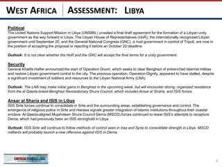 ASSESSMENT:
Political
The United Nations Support Mission in Libya (UNSMIL) unveiled a final draft agreement for the formation of a Libyan unity
government as the way forward in Libya. The Libyan House of Representatives (HoR), the internationally recognized Libyan
government until September 20, and the General National Congress (GNC), a rival government in control of Tripoli, are now in
the position of accepting the proposal or rejecting it before an October 20 deadline.
Outlook: It is not clear whether the HoR and the GNC will accept the final terms for a unity government.
Security
General Khalifa Hafter announced the start of Operation Doom, which seeks to clear Benghazi of entrenched Islamist militias
and restore Libyan government control to the city. The previous operation, Operation Dignity, appeared to have stalled, despite
a significant investment of soldiers and resources to the Libyan National Army (LNA).
Outlook: The LNA may make initial gains in Benghazi in the upcoming week, but will encounter strong, organized resistance
from the al Qaeda-linked Benghazi Revolutionary Shura Council, which includes Ansar al Sharia, and ISIS forces.
Ansar al Sharia and ISIS in Libya
ISIS Sirte forces continue to consolidate in Sirte and the surrounding areas, establishing governance and control. The
emergence of religious police in Sirte and Harawa signals greater integration of Islamic institutions throughout their coastal
enclave. Al Qaeda-aligned Mujahideen Shura Council Derna (MSCD) forces continued to resist ISIS’s attempts to recapture
Derna, which had previously been an ISIS stronghold in Libya.
Outlook: ISIS Sirte will continue to follow methods of control seen in Iraq and Syria to consolidate strength in Libya. MSCD
militants will probably launch a new offensive against ISIS in Derna.
8
LIBYAWEST AFRICA
 