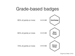 Grade-based badges
95% of points or more Gold Badge
85% of points or more
Silver
Badge
75% of points or more
Bronze
Badge
(Rughiniș & Matei, 2013)
 