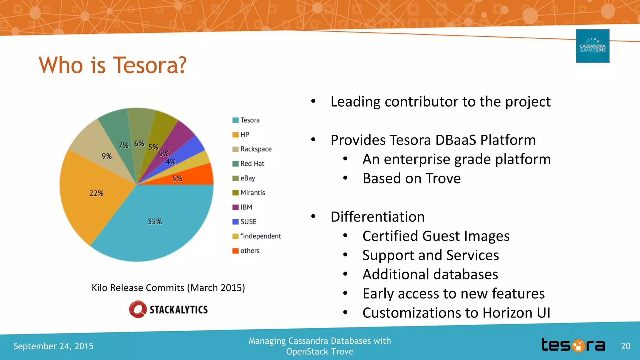 Who is Tesora?
September 24, 2015
Managing Cassandra Databases with
OpenStack Trove
20
Kilo Release Commits (March 2015)
• Leading contributor to the project
• Provides Tesora DBaaS Platform
• An enterprise grade platform
• Based on Trove
• Differentiation
• Certified Guest Images
• Support and Services
• Additional databases
• Early access to new features
• Customizations to Horizon UI
 