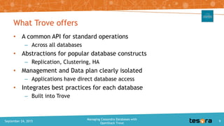 What Trove offers
• A common API for standard operations
– Across all databases
• Abstractions for popular database constr...