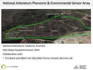 National Arboretum Phenomic & Environmental Sensor Array
National Arboretum, Canberra, Australia
ANU Major Equipment Grant, 2014
Collaboration with:
• Cris Brack and Albert Van Dijk (ANU Fenner school); Borevitz Lab
 