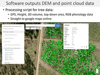 Software outputs DEM and point cloud data
• Processing script for tree data:
• GPS, Height, 3D volume, top-down area, RGB phenology data
• Straight to google maps online
 