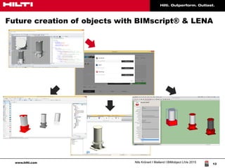 www.hilti.com Nils Krönert I Mailand I BIMobject LIVe 2015
13
Future creation of objects with BIMscript® & LENA
 