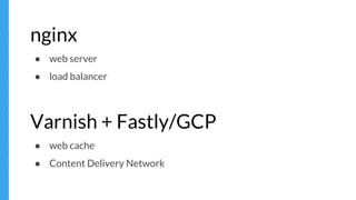 nginx
● web server
● load balancer
Varnish + Fastly/GCP
● web cache
● Content Delivery Network
 