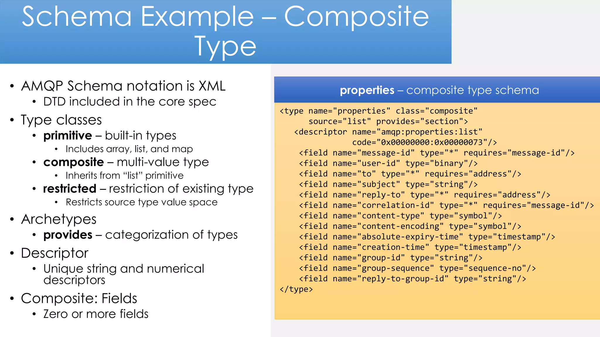 Schema Example – Composite
Type
• AMQP Schema notation is XML
• DTD included in the core spec
• Type classes
• primitive – built-in types
• Includes array, list, and map
• composite – multi-value type
• Inherits from “list” primitive
• restricted – restriction of existing type
• Restricts source type value space
• Archetypes
• provides – categorization of types
• Descriptor
• Unique string and numerical
descriptors
• Composite: Fields
• Zero or more fields
<type name="properties" class="composite"
source="list" provides="section">
<descriptor name="amqp:properties:list"
code="0x00000000:0x00000073"/>
<field name="message-id" type="*" requires="message-id"/>
<field name="user-id" type="binary"/>
<field name="to" type="*" requires="address"/>
<field name="subject" type="string"/>
<field name="reply-to" type="*" requires="address"/>
<field name="correlation-id" type="*" requires="message-id"/>
<field name="content-type" type="symbol"/>
<field name="content-encoding" type="symbol"/>
<field name="absolute-expiry-time" type="timestamp"/>
<field name="creation-time" type="timestamp"/>
<field name="group-id" type="string"/>
<field name="group-sequence" type="sequence-no"/>
<field name="reply-to-group-id" type="string"/>
</type>
properties – composite type schema
 