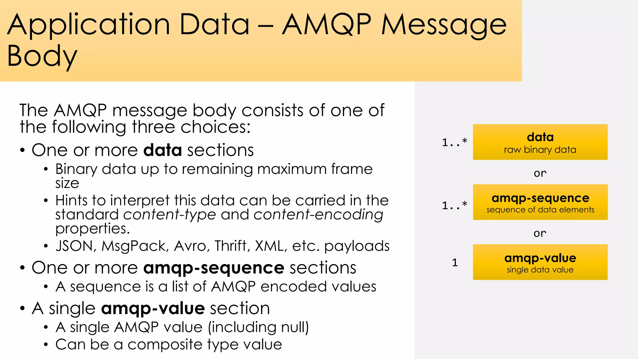 The AMQP message body consists of one of
the following three choices:
• One or more data sections
• Binary data up to remaining maximum frame
size
• Hints to interpret this data can be carried in the
standard content-type and content-encoding
properties.
• JSON, MsgPack, Avro, Thrift, XML, etc. payloads
• One or more amqp-sequence sections
• A sequence is a list of AMQP encoded values
• A single amqp-value section
• A single AMQP value (including null)
• Can be a composite type value
data
raw binary data
amqp-sequence
sequence of data elements
1..*
or
amqp-value
single data value
or
1..*
1
Application Data – AMQP Message
Body
 