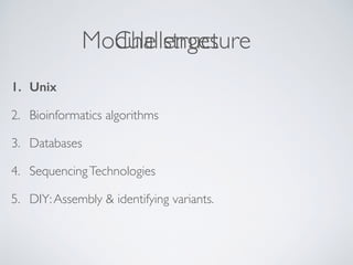 Challenges
1. Unix
2. Bioinformatics algorithms
3. Databases
4. SequencingTechnologies
5. DIY:Assembly & identifying variants. 
Module structure
 