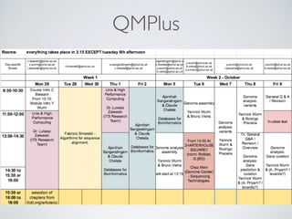 QMPlus
 
