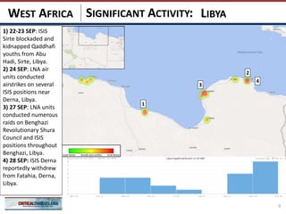SIGNIFICANT ACTIVITY: LIBYAWEST AFRICA
1
2
3
4
9
1) 22-23 SEP: ISIS
Sirte blockaded and
kidnapped Qaddhafi
youths from Abu
Hadi, Sirte, Libya.
2) 24 SEP: LNA air
units conducted
airstrikes on several
ISIS positions near
Derna, Libya.
3) 27 SEP: LNA units
conducted numerous
raids on Benghazi
Revolutionary Shura
Council and ISIS
positions throughout
Benghazi, Libya.
4) 28 SEP: ISIS Derna
reportedly withdrew
from Fatahia, Derna,
Libya.
 