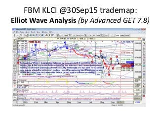 FBM KLCI @30Sep15 trademap:
Elliot Wave Analysis (by Advanced GET 7.8)
 