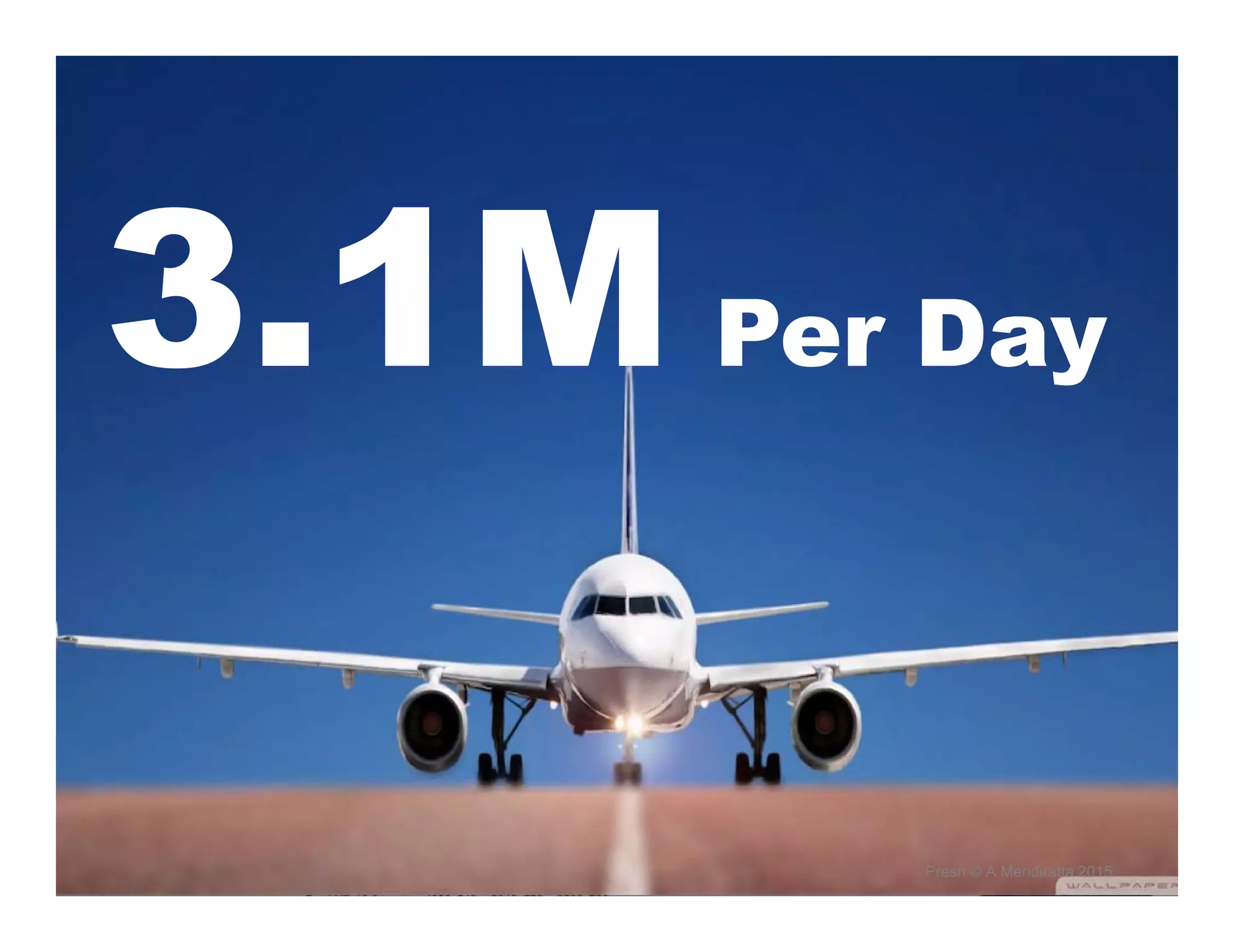 Per Day
Presn © A Mendiratta 2015
 