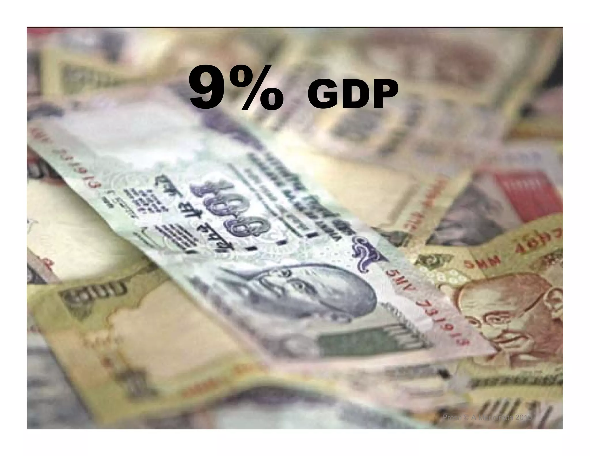 9% GDP
Presn © A Mendiratta 2015
 
