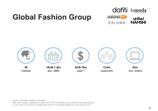 Global Fashion Group
22m
ann. orders
12.0m
customers
>EUR 1.3bn
ann. GMV
$
28
markets
Source: Unaudited company information
Note: KPIs except customers are based on H1 2015 annualised; total customers excluding Jabong
(1) As of end of June 2015, excludes EUR 150 m of committed capital from July funding round
11
EUR 76m
cash (1)
 