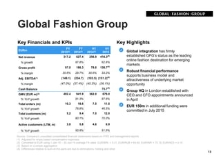 Global Fashion Group
Key Financials and KPIs
EURm
FY
2013(3)
FY
2014(3)
H1
2014(3)
H1
2015
Net revenue 317.2 627.4 256.9 418.3(4)
% growth 97.8% 62.8%
Gross profit 97.0 186.3 78.6 138.7(4)
% margin 30.6% 29.7% 30.6% 33.2%
Adj. EBITDA(1) (149.1) (234.7) (103.5) (151.2)(4)
% margin (47.0%) (37.4%) (40.3%) (36.1%)
Cash Balance 75.7(4)
GMV (EUR m)(2) 492.4 941.9 362.0 679.0
% YoY growth 91.3% 87.6%
Total orders (m) 10.3 18.6 7.5 11.0
% YoY growth 79.8% 46.5%
Total customers (m) 5.2 9.4 7.0 12.0
% YoY growth 80.1% 70.0%
Active customers (LTM, m) 3.8 5.8 4.6 6.9
% YoY growth 50.8% 51.5%
Source: Company’s unaudited consolidated financial statements based on IFRS and management reports
(1) Adjusted for share based compensation expenses
(2) Converted to EUR using 1-Jan-15 – 30-Jun-15 average FX rates: EUR/BRL = 3.31, EUR/RUB = 64.60, EUR/INR = 70.19, EUR/AED = 4.10
(3) Based on a simple aggregation
(4) Differences relative to sum-of-the-parts are due to eliminations, holding and other
13
Key Highlights
Global integration has firmly
established GFG’s status as the leading
online fashion destination for emerging
markets
Robust financial performance
supports business model and
attractiveness of underlying market
opportunity
Group HQ in London established with
CEO and CFO appointments announced
in April
EUR 150m in additional funding were
committed in July 2015
 